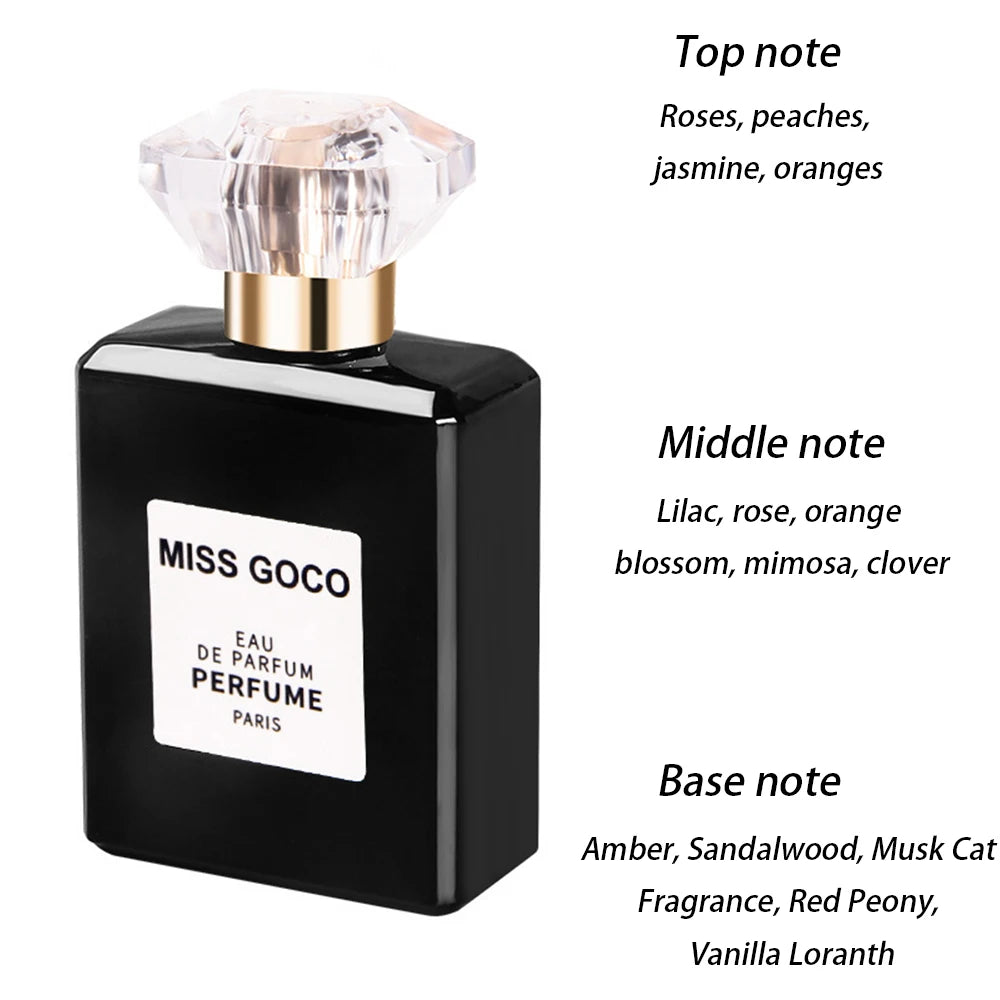 50ML Fresh Fruity Aroma Perfume Spray Lasting Body Fragrance Attracts Love Pheromone Scent Floral Flavor Unisex Dating Women