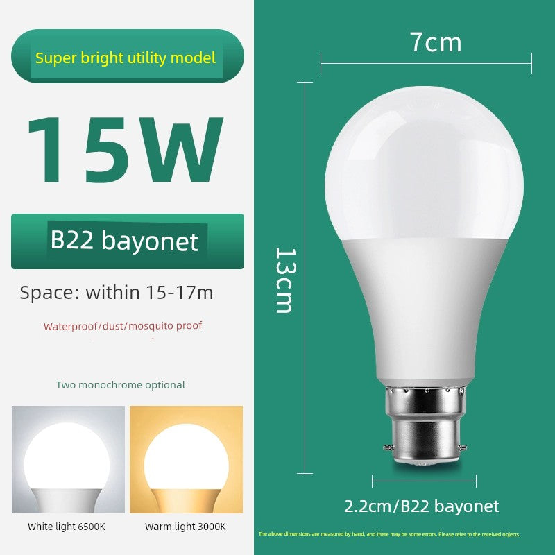 Bulb LED Bulb Energy Saving For Home Super Bright E14e27 Screw Thread Bayonet Eye Protection Lighting Lamp 5w10W