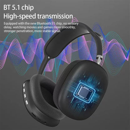 Wireless Bluetooth Headphones Noise Cancelling with Microphone Pods