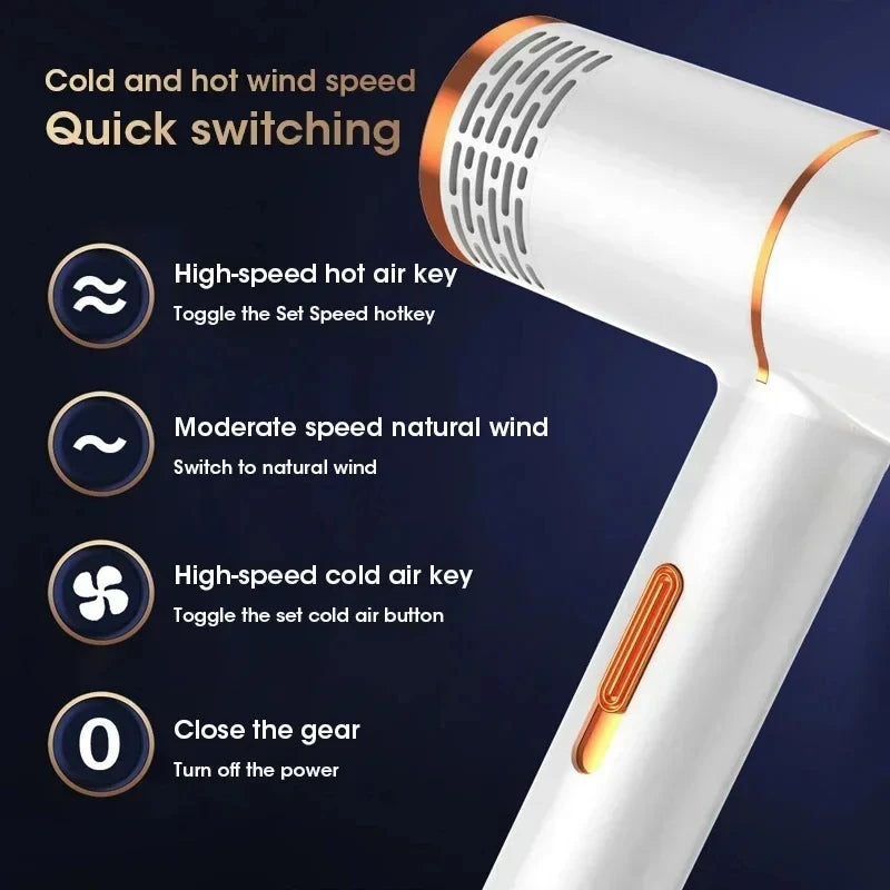 Xiaomi Anion Hair Dryer Professional Hairdressing High-speed Electricturbine Drier Constant Temperature Quickdrying Hair Tool