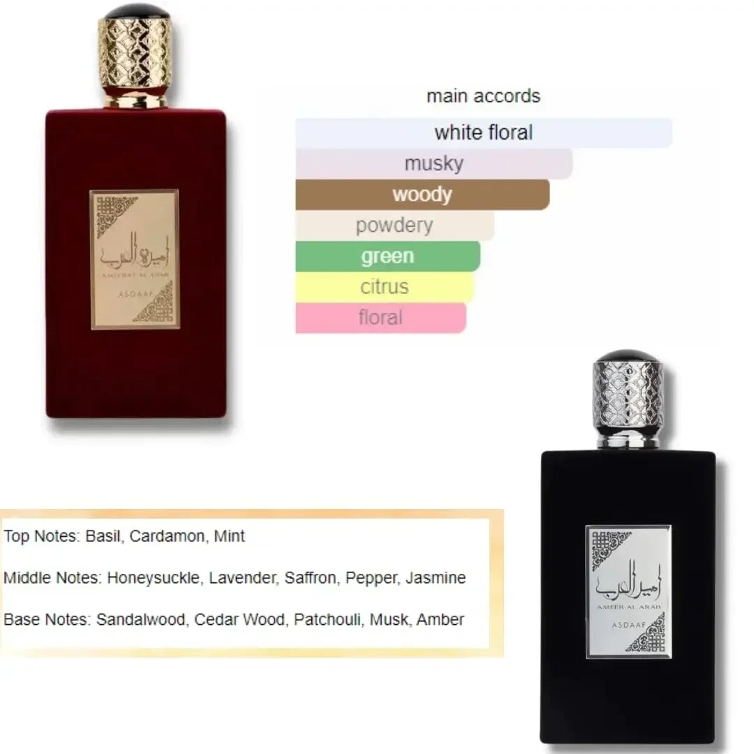 100ml Original Perfume Hombre Oil Body Spray Deodorants Cologne