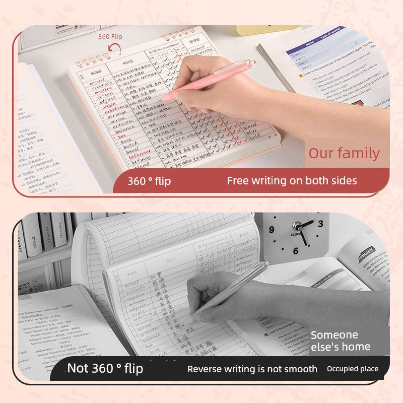 College Student Review Schedule Level 4 English Wordbook