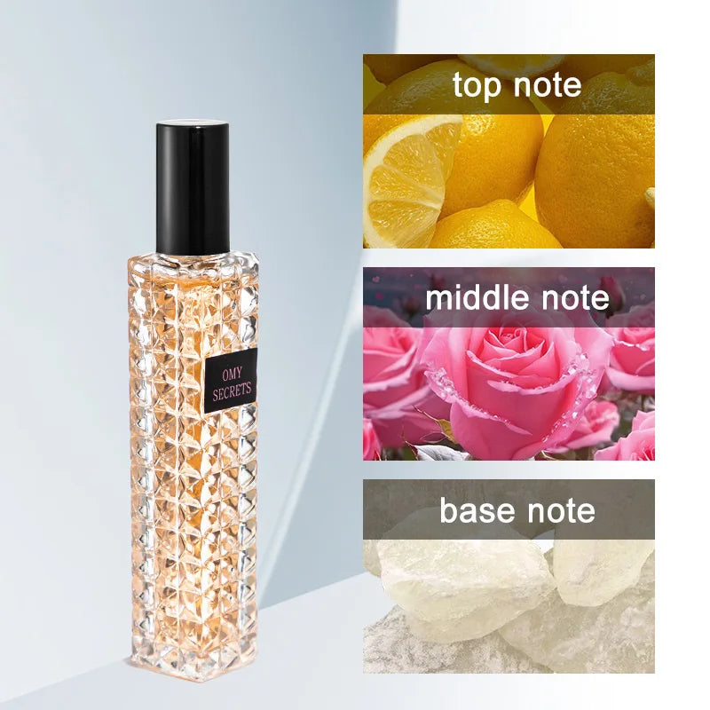 Rivet Series Ladies Perfume Floral Long Lasting Eau De Toilette Fragrance 72 Hours French High Quality Deodorizes