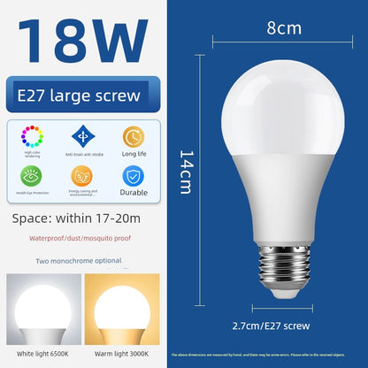 Bulb LED Bulb Energy Saving For Home Super Bright E14e27 Screw Thread Bayonet Eye Protection Lighting Lamp 5w10W