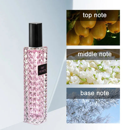 Rivet Series Ladies Perfume Floral Long Lasting Eau De Toilette Fragrance 72 Hours French High Quality Deodorizes