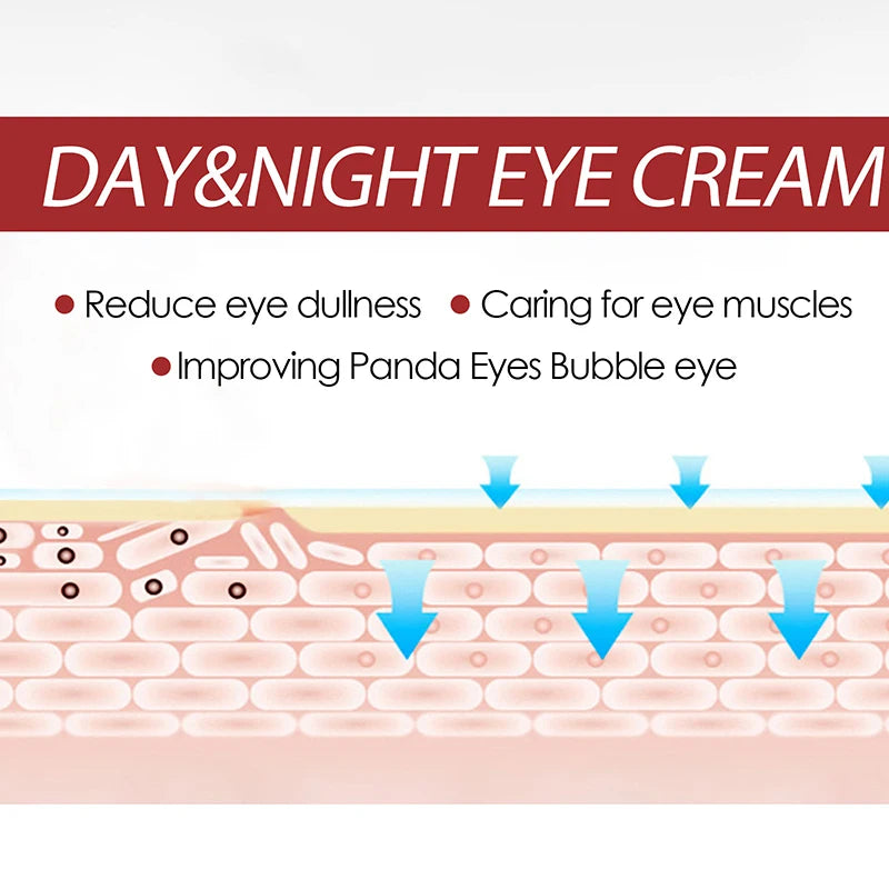 Instant Eye Bag Remove Eye Cream Lift Brighten Korean Eye Care New