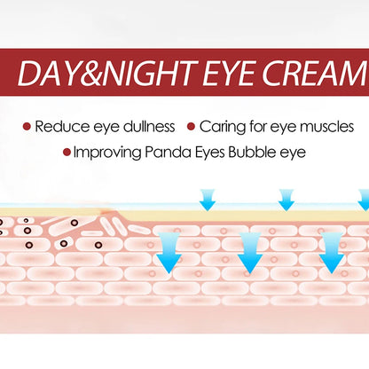 Instant Eye Bag Remove Eye Cream Lift Brighten Korean Eye Care New