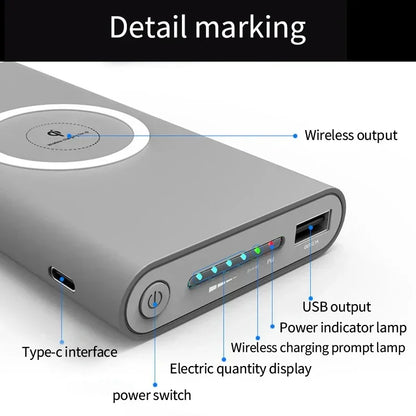 Power Bank Large 200000mAh Capacity Universal Wireless Fast Charging