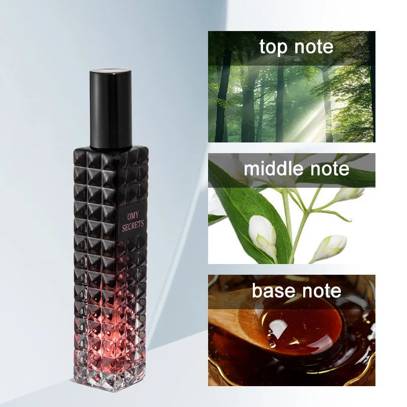 Rivet Series Ladies Perfume Floral Long Lasting Eau De Toilette Fragrance 72 Hours French High Quality Deodorizes