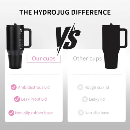 Traveler Cup Thermal HydroJug Stainless Steel Vacuum Insulated Non Slip Car Mug Double Wall Straw Lid Portable Coffee Cup