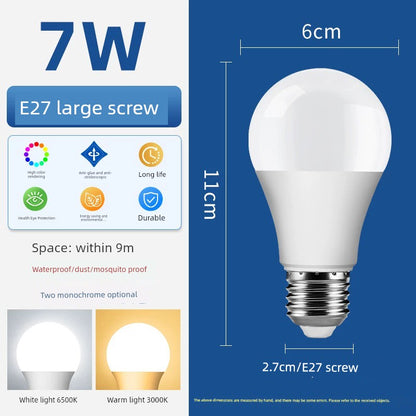 Bulb LED Bulb Energy Saving For Home Super Bright E14e27 Screw Thread Bayonet Eye Protection Lighting Lamp 5w10W